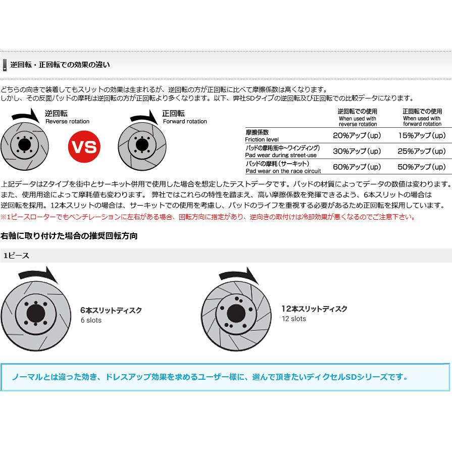 SD3657028S ディクセル SDタイプ スリット入りブレーキローター（ブレーキディスク）左右セット (沖縄・離島 配送不可)｜andrive｜03