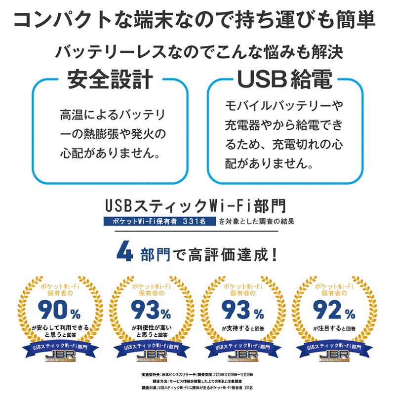 TD10-100GB ecoco イココ USB型スティックWi-Fi 100GB(有効期限1年間
