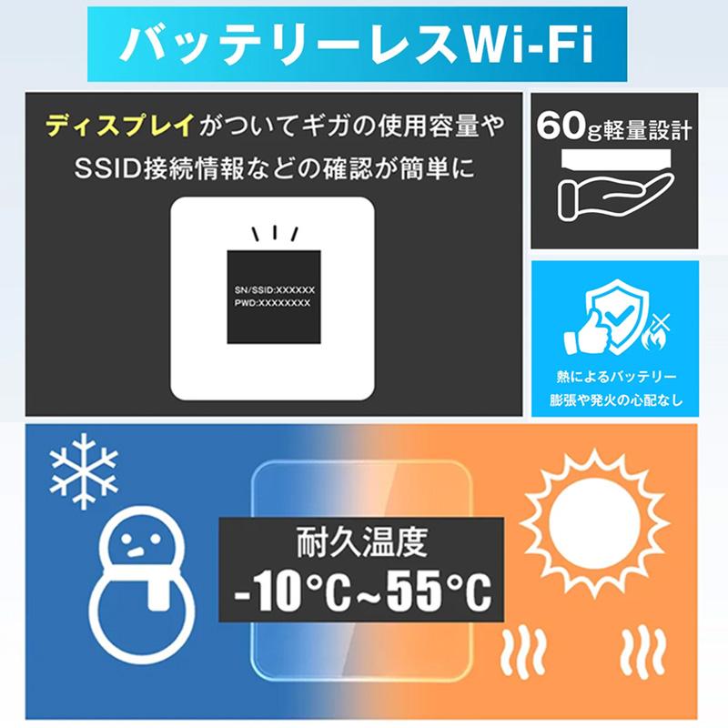 TD20-100GB ecoco イココ 給電型ポケットWi-Fi 100GB(有効期限1年間