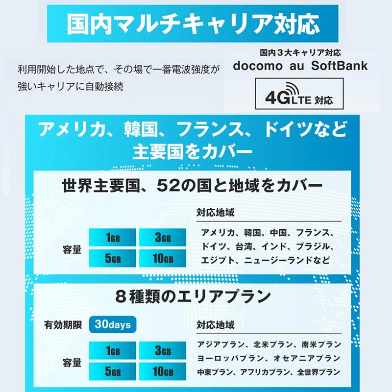 TD20-100GB ecoco イココ 給電型ポケットWi-Fi 100GB(有効期限1年間