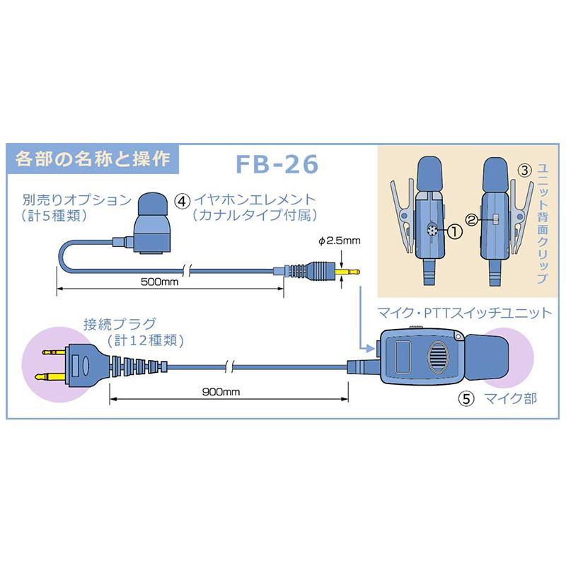 FB-26M FRC F.R.C. エフ・アール・シー FIRSTCOM 高機能タイピン型
