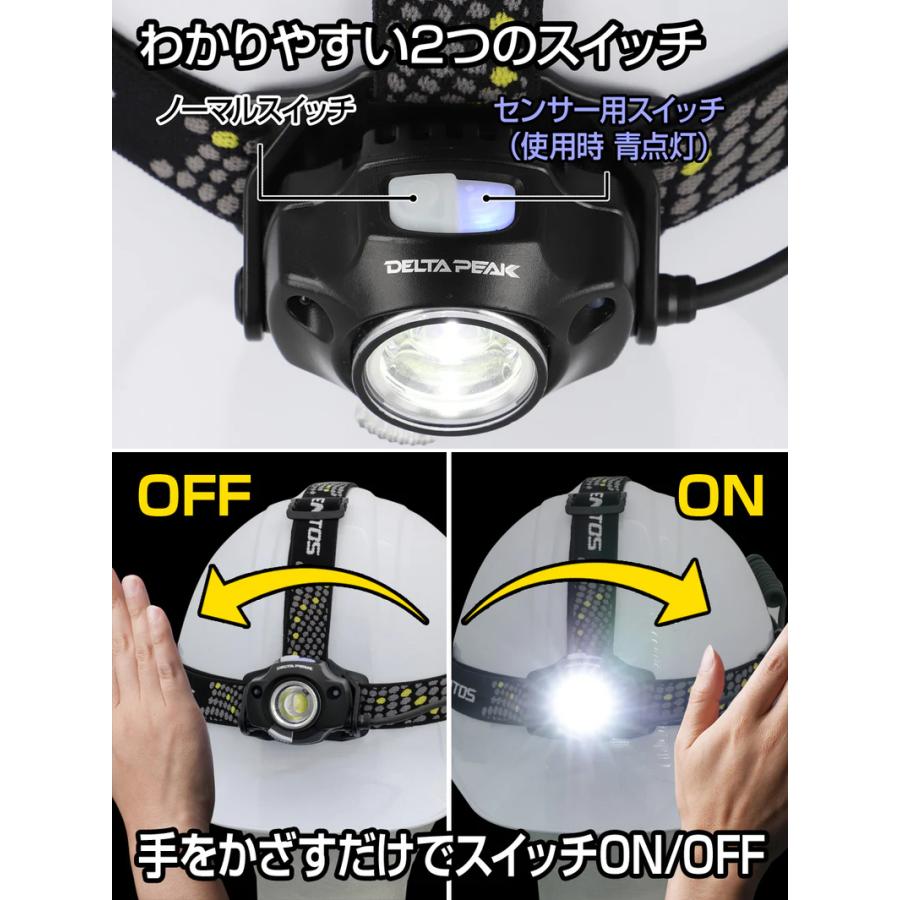 GENTOS（ジェントス） DPX-518H GENTOS DELTAPEAKシリーズ LEDヘッド