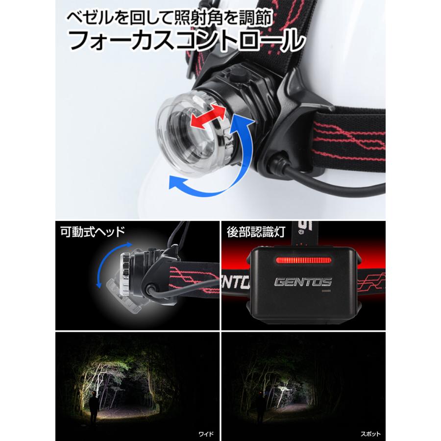 Gシリーズ GH-203RG GENTOS ジェントス LEDヘッドライト 700ルーメン