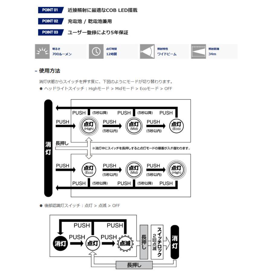 GENTOS（ジェントス） GH-280RG-SET GENTOS Gシリーズ LEDヘッドライト