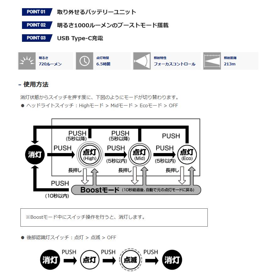 GENTOS（ジェントス） HV-1000R GENTOS ジェント HEAD VADERシリーズ