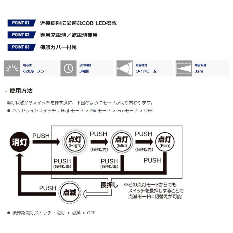 NRシリーズ NRX-280H GENTOS ジェントス LEDヘッドライト 620ルーメン