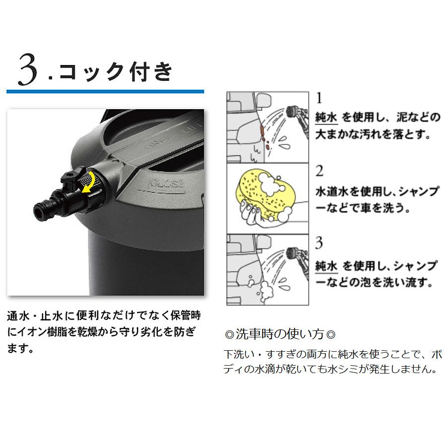 JU-02 グリーンライフ GREEN LIFE 家庭用純水器 ピュアニッシュプラス Purenish Plus カートリッジ式 洗車用品 水シミ防止 拭き上げ不要｜andrive｜08