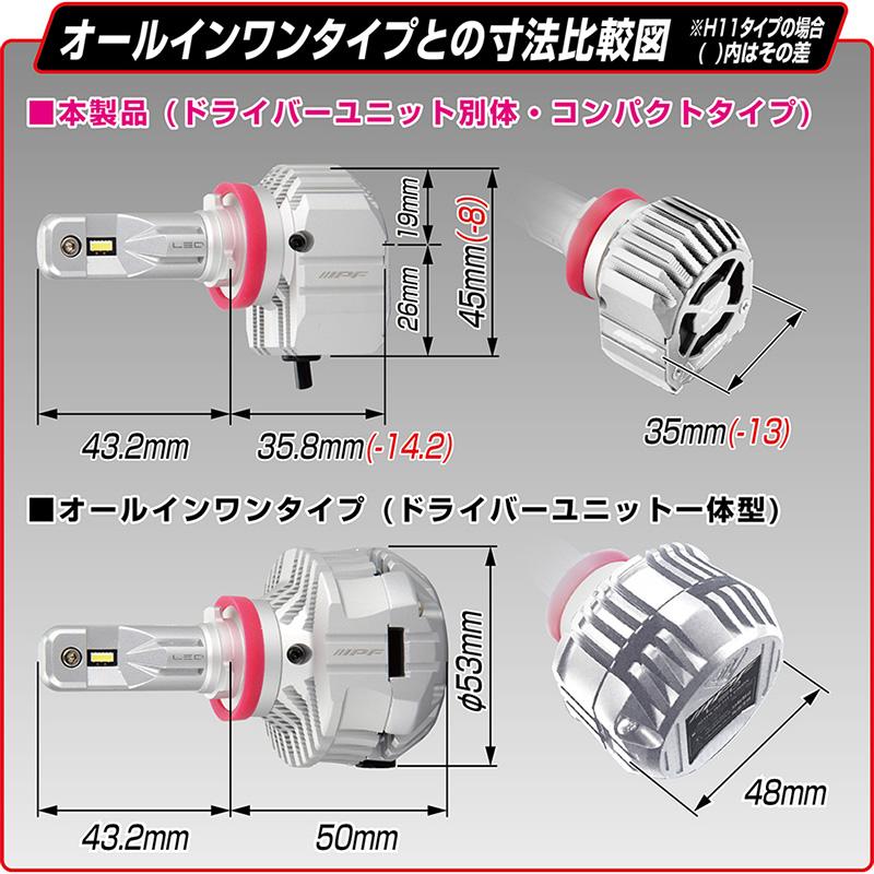 IPF 151HLB3 IPF アイピーエフ LEDヘッドランプバルブ X3・HB3/4