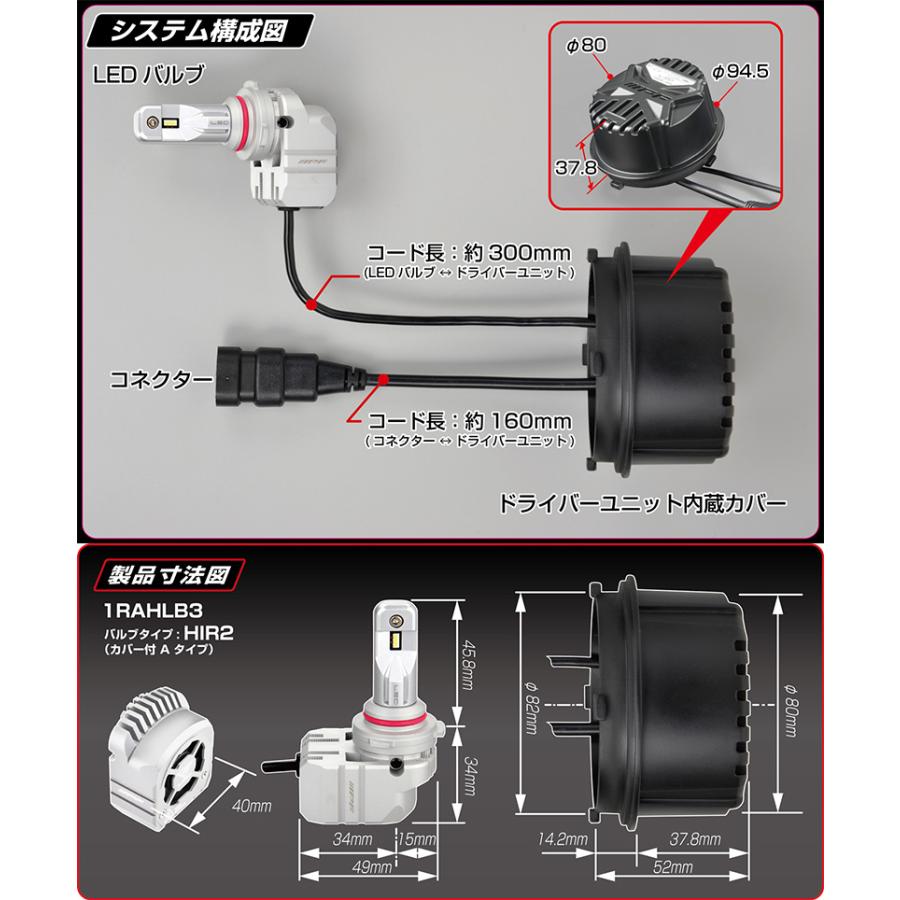 ヴィッツハイブリッド アクア hir2 IPF LED ヘッドライト F1RAHLB HIR2