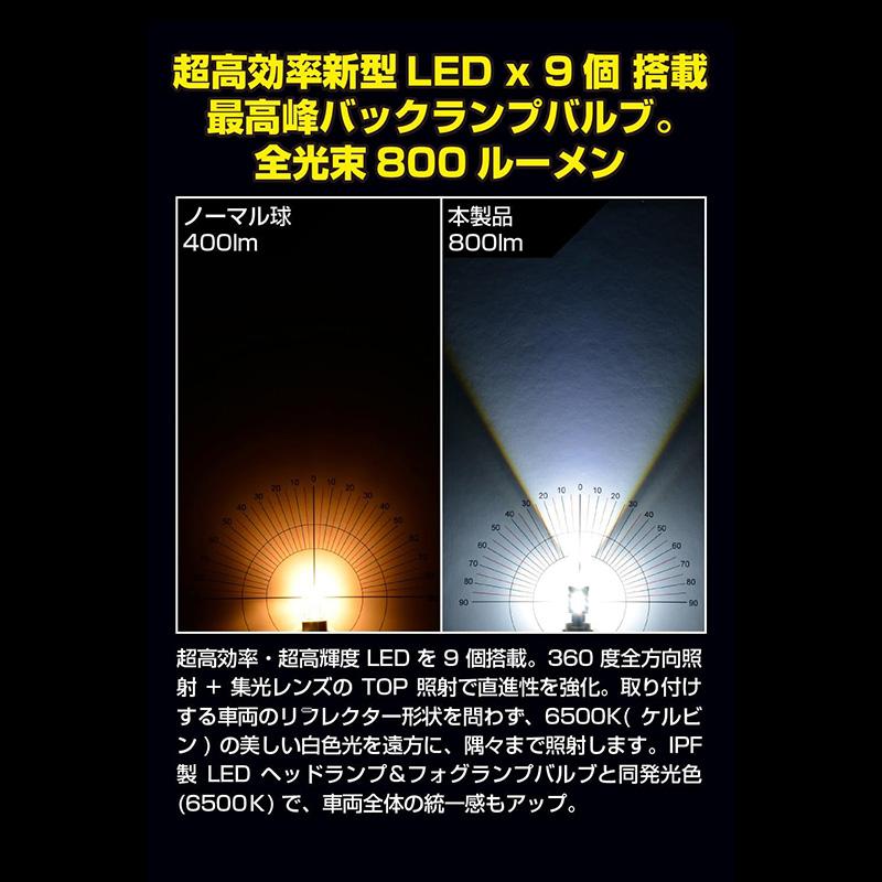IPF 501BL IPF アイピーエフ LED バックランプバルブ 800lm 6500K T20