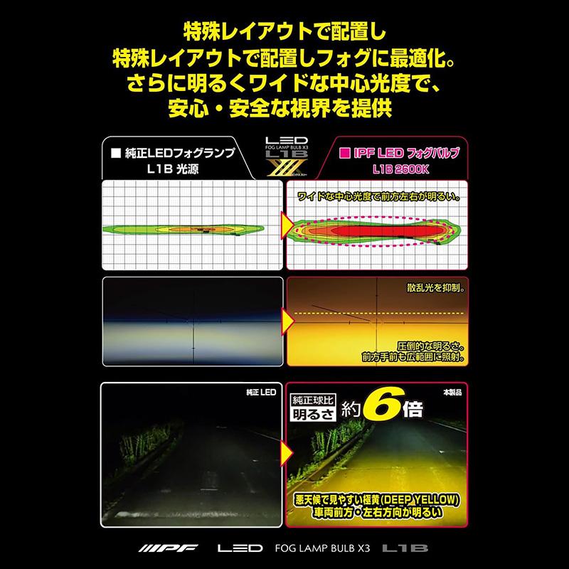 IPF 5L4FLM IPF アイピーエフ LED フォグランプバルブ X3 L1B 2600K