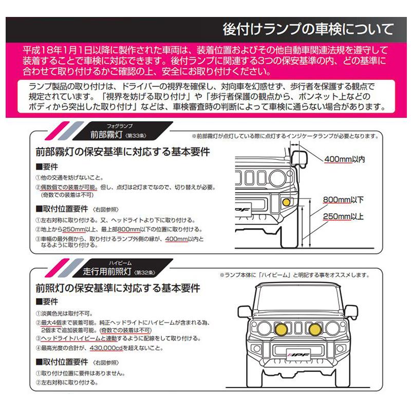 IPF 612SD アイピーエフ LEDライトバー 600Sシリーズ 10インチダブル 