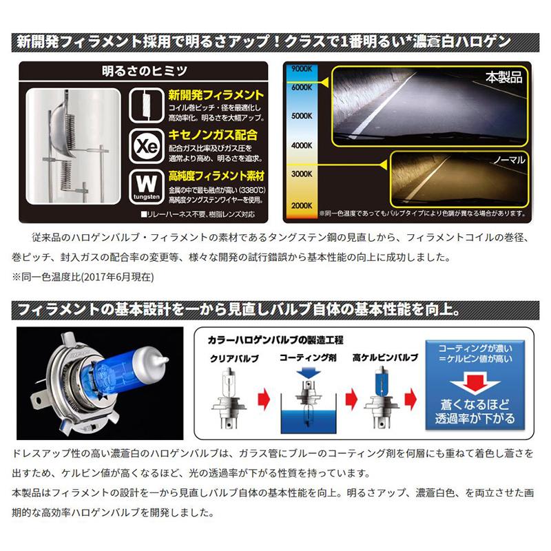 IPF 61L4 IPF アイピーエフ H4ハロゲンヘッドライトバルブ スーパー
