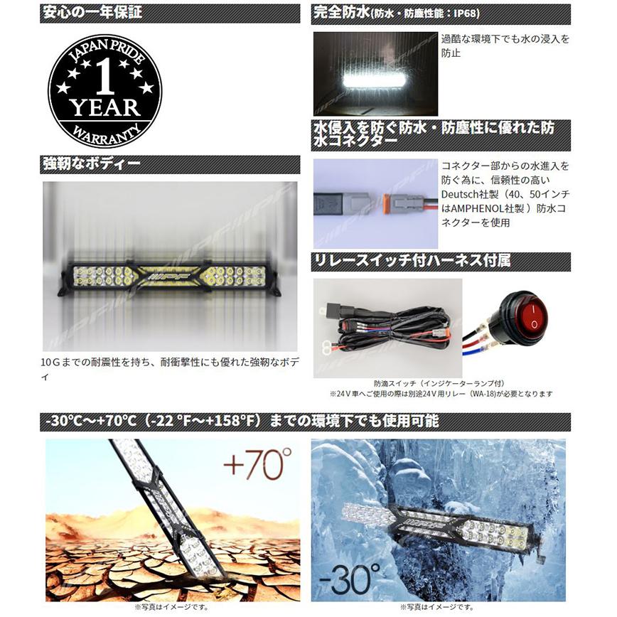 IPF 642SD IPF アイピーエフ LEDライトバー 600Sシリーズ 40インチ