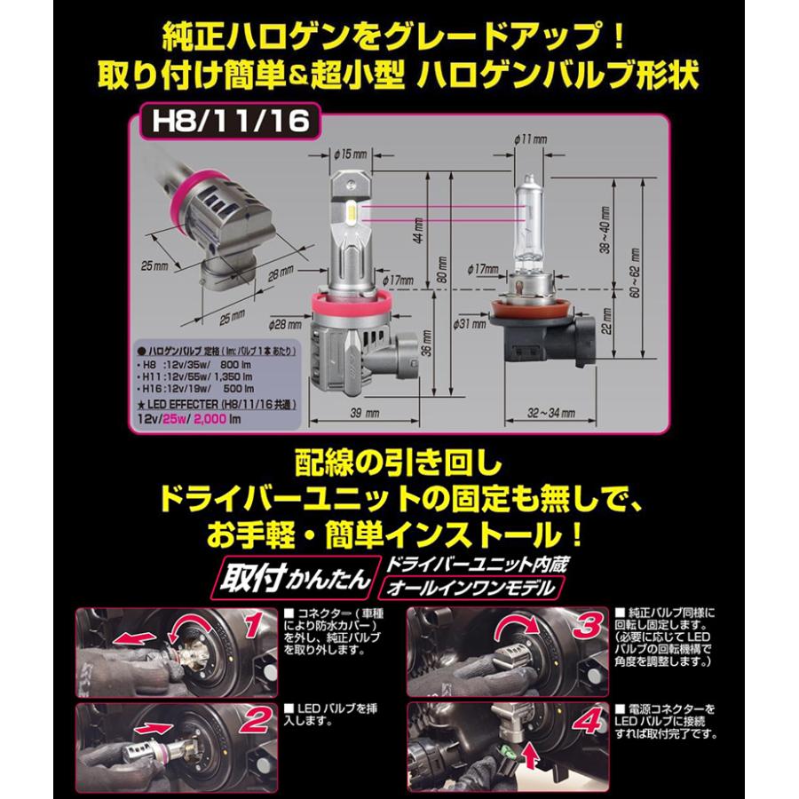 E101HFBW IPF アイピーエフ H8/H11/H16 LEDバルブ エフェクターヘッド＆フォグバルブ 純白光6500K 4000lm 12V専用 25W バルブ2本入 車検対応 2年保証付 | IPF | 01