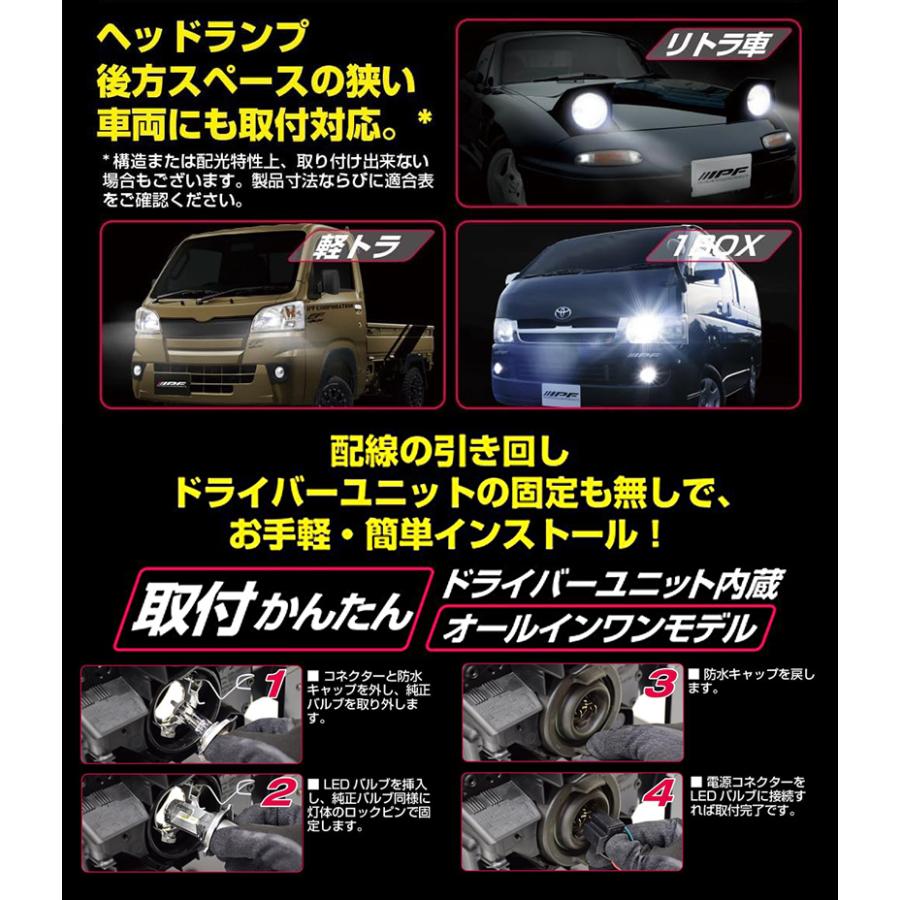 E141HFBW IPF アイピーエフ H4 LEDバルブ エフェクターヘッド＆フォグバルブ 純白光6500K 4000/3200lm 12V専用 25/25W バルブ2本入 車検対応 2年保証付 | IPF | 02