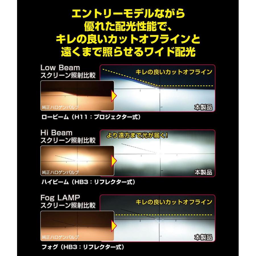 E161HFBW IPF アイピーエフ PSX26W LEDバルブ エフェクターヘッド＆フォグバルブ 純白光6500K 4000lm 12V専用 25W バルブ2本入 車検対応 2年保証付 | IPF | 03