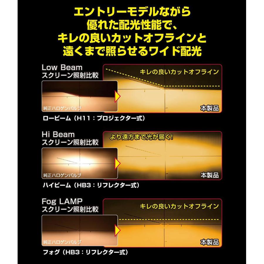 E164HFBW IPF アイピーエフ PSX26W LEDバルブ エフェクターヘッド＆フォグバルブ 極黄光2600K 4000lm 12V専用 25W バルブ2本入 車検対応 2年保証付 | IPF | 04