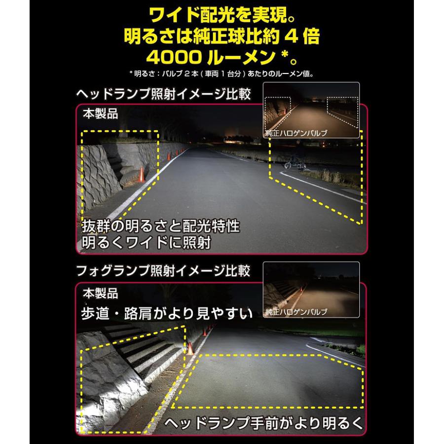 E1R1HFBW IPF アイピーエフ HIR2 LEDバルブ エフェクターヘッド＆フォグバルブ 純白光6500K 4000lm 12V専用 25W バルブ2本入 車検対応 2年保証付 | IPF | 03