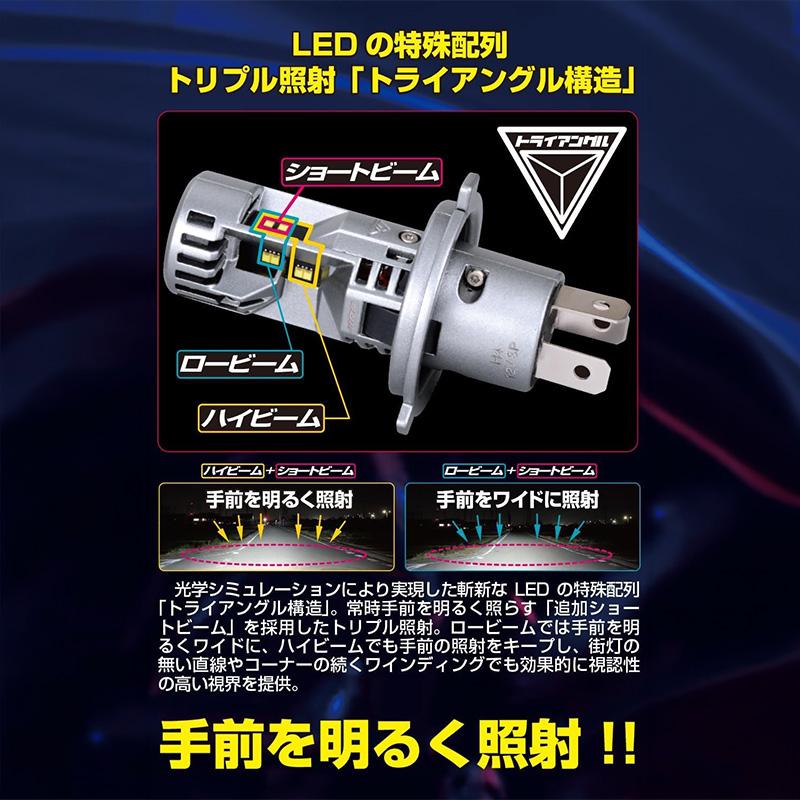 E341HFB IPF アイピーエフ LED エフェクターII ヘッド＆フォグバルブ6500Kシリーズ H4 12V専用 27w 6500K/5000lm バルブ2個入 車検対応 日本製 | IPF | 02