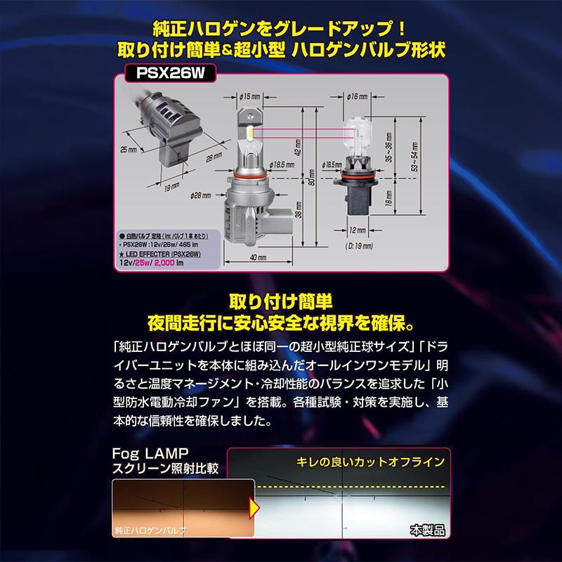 IPF E361HFB IPF アイピーエフ LED エフェクターII ヘッド＆フォグ