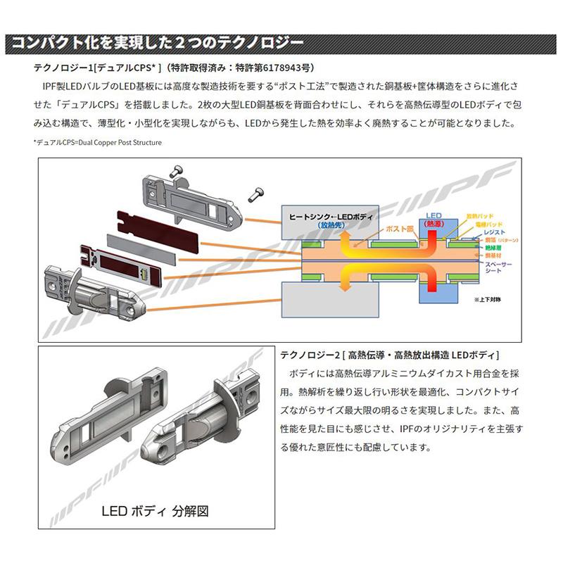 IPF F131FLB IPF アイピーエフ H3/H3c フォグランプ専用LEDバルブ 純