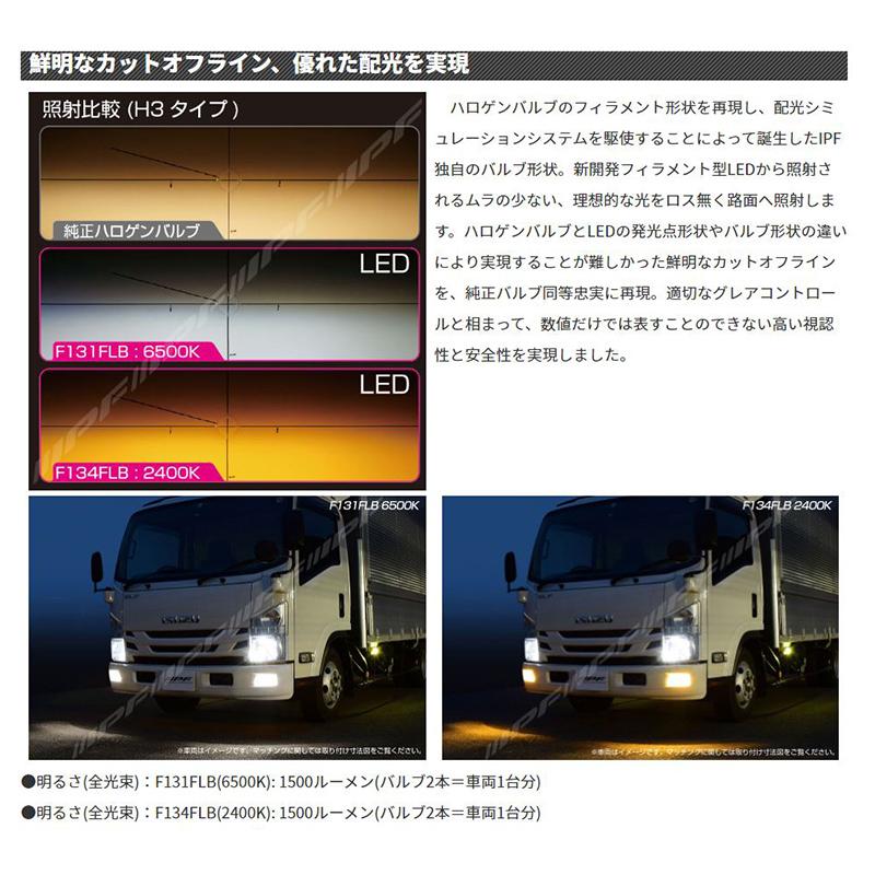 IPF F131FLB IPF アイピーエフ H3/H3c フォグランプ専用LEDバルブ 純