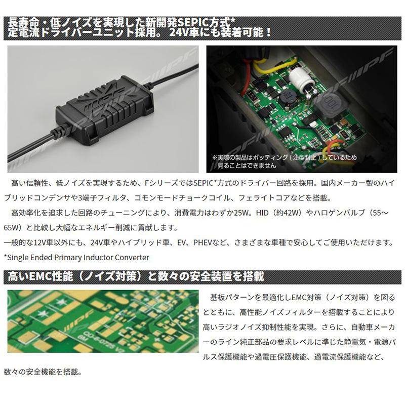 LEDヘッドバルブ IPF F141HLB 楽天市場】【8/30限定】最大3,000円OFFクーポン配布！F141HLB