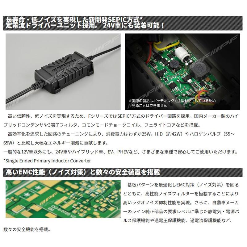IPF F191HLB IPF アイピーエフ H19 フォグランプ専用LEDバルブ 純白色