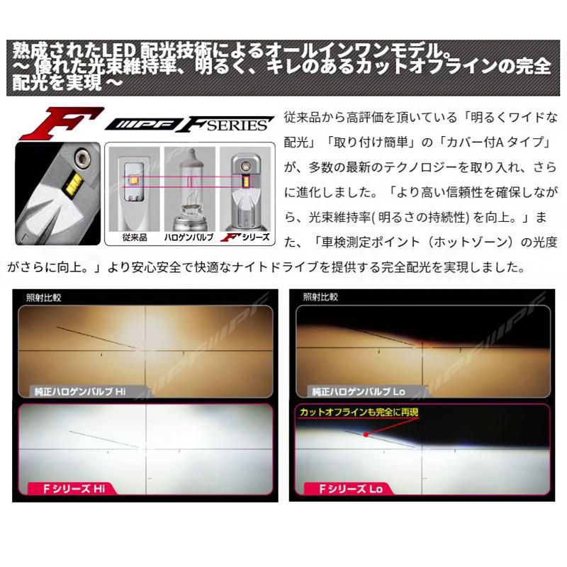 IPFプレゼントキャンペーン開催中】F1RAHLB IPF HIR2 ヘッドライト専用