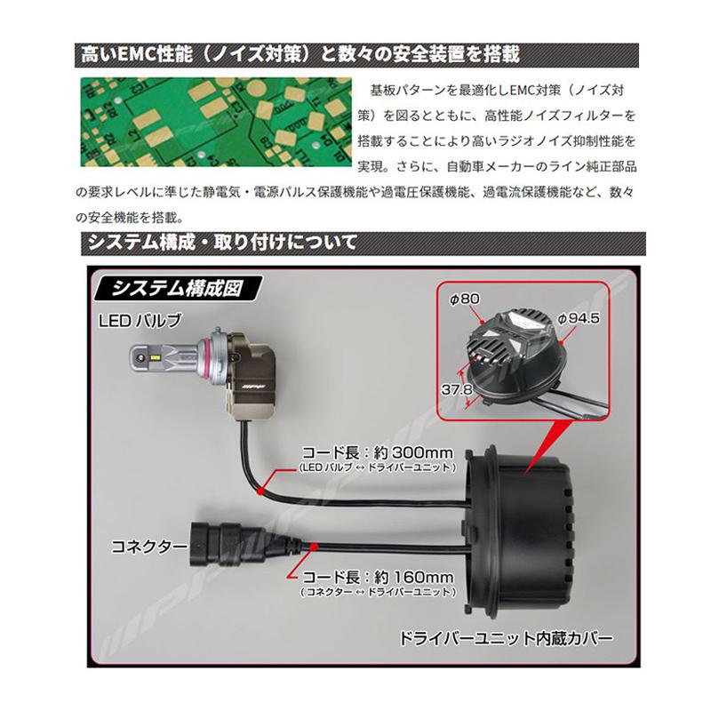 IPF F1RAHLB アイピーエフ HIR2 ヘッドライト専用LEDバルブ 純白色