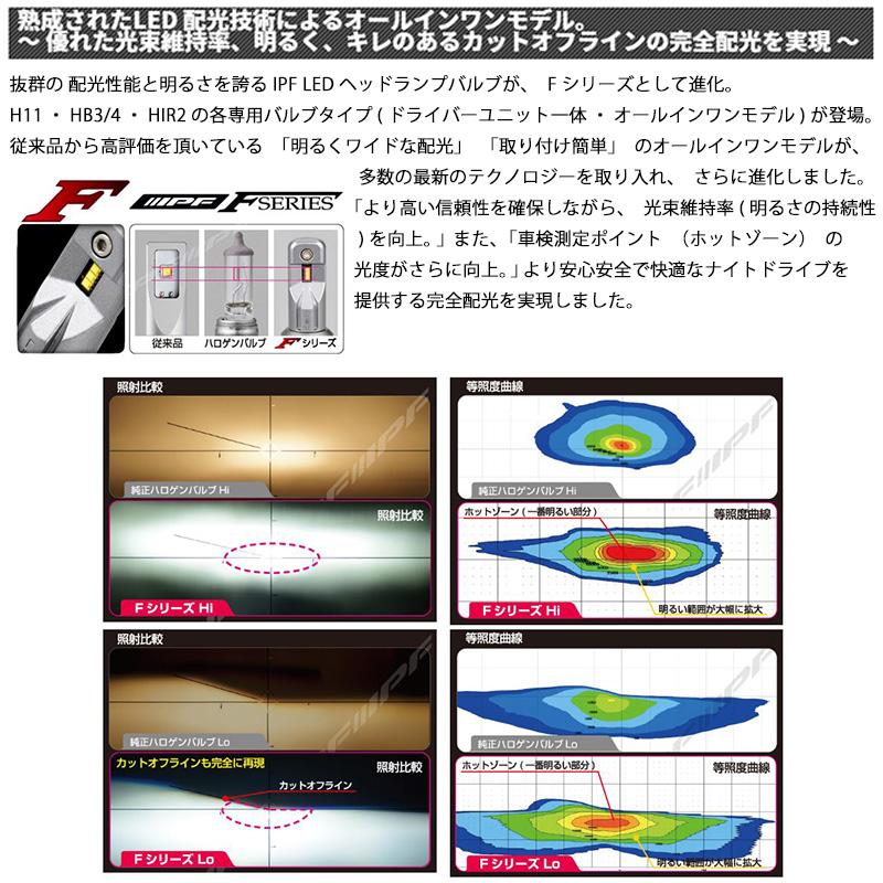 IPFプレゼントキャンペーン開催中】F301HLB IPF H11 ヘッドライト専用