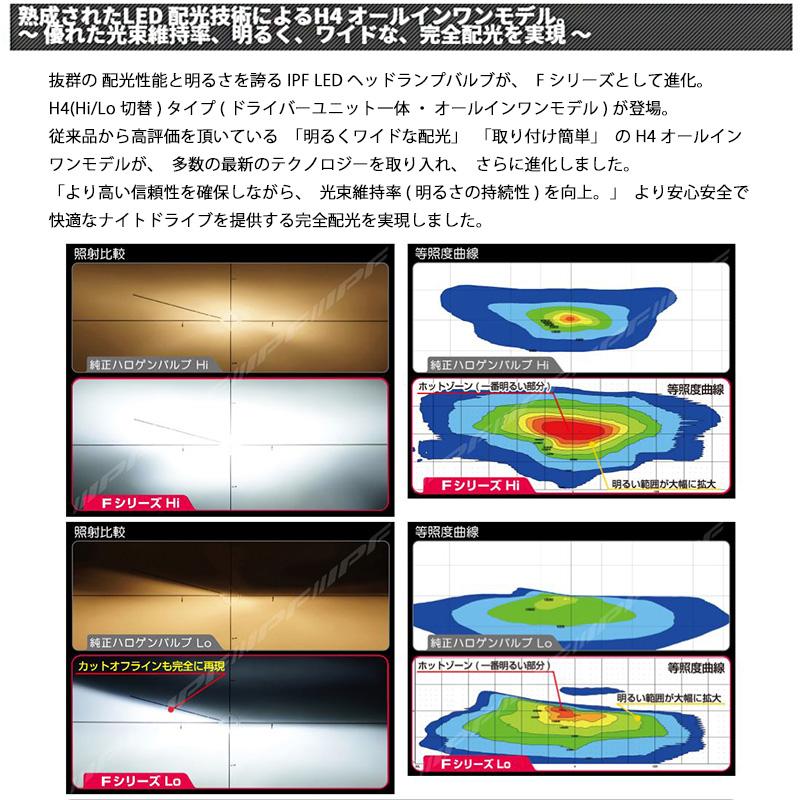 IPF F341HLB IPF アイピーエフ H4 ヘッドライト専用LEDバルブ 純白色