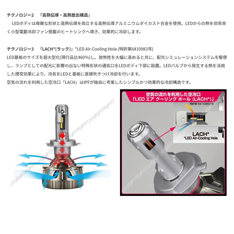 IPF F341HLB アイピーエフ H4 ヘッドライト専用LEDバルブ 純白色
