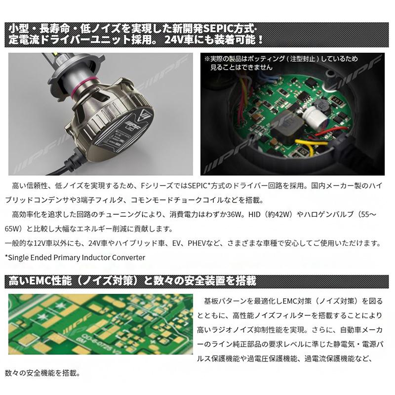 IPF F341HLB アイピーエフ H4 ヘッドライト専用LEDバルブ 純白色