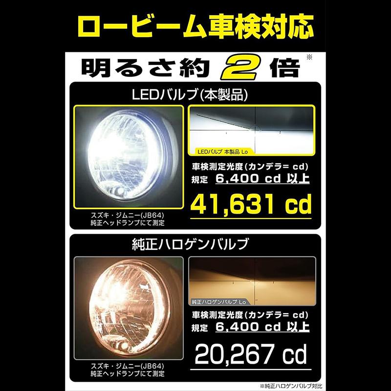 JL52 IPF アイピーエフ スーパー J ビーム LED ヘッド＆フォグバルブ 6200Kシリーズ H4 12V/24V 共通 6200K/4400lm バルブ2個入 車検対応 | IPF | 01
