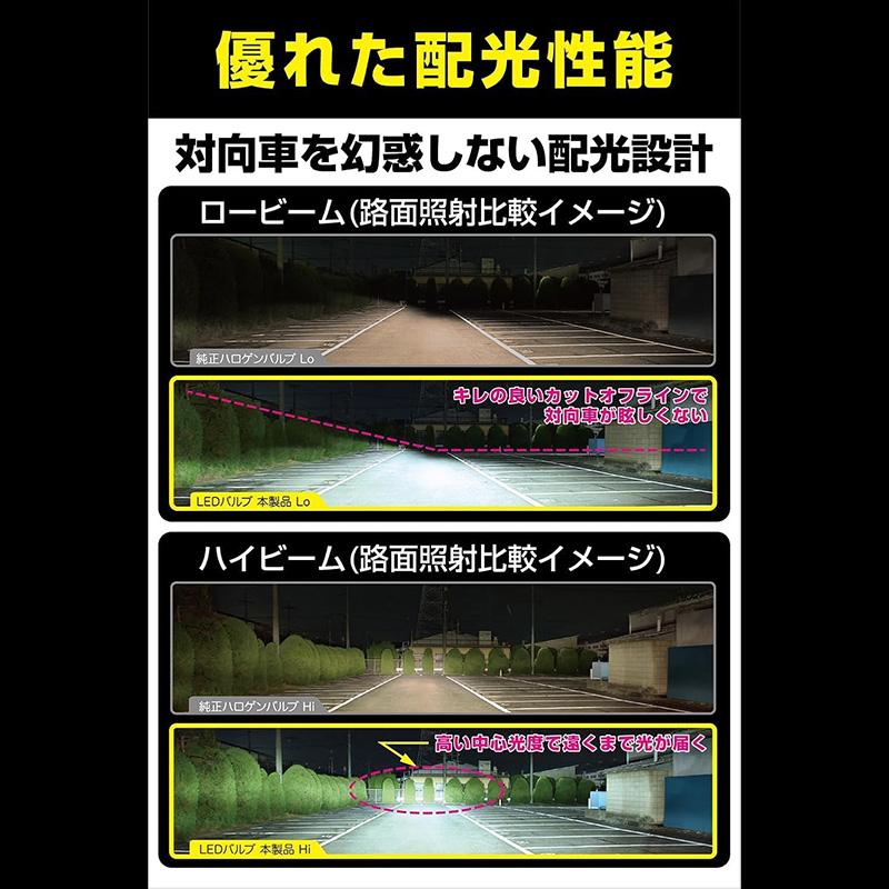 JL52 IPF アイピーエフ スーパー J ビーム LED ヘッド＆フォグバルブ 6200Kシリーズ H4 12V/24V 共通 6200K/4400lm バルブ2個入 車検対応 | IPF | 02