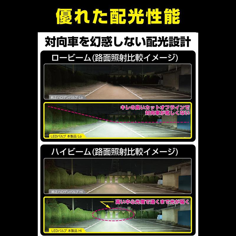 JL62 IPF アイピーエフ スーパー J ビーム LED ヘッド＆フォグバルブ 6200Kシリーズ H8/11/16 12V/24V 共通 6200K/4400lm バルブ2個入 車検対応 | IPF | 02