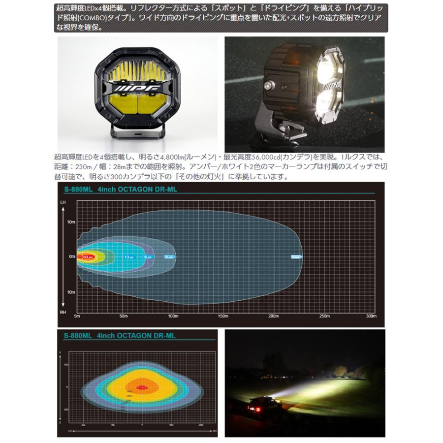 S-880ML IPF アイピーエフ 4インチ オクタゴン DR-ML LEDオフロードランプ 6500K/4800lm 発光色：アンバー/ホワイト 12V(リレー交換で24V可能)車検対応 | IPF | 03