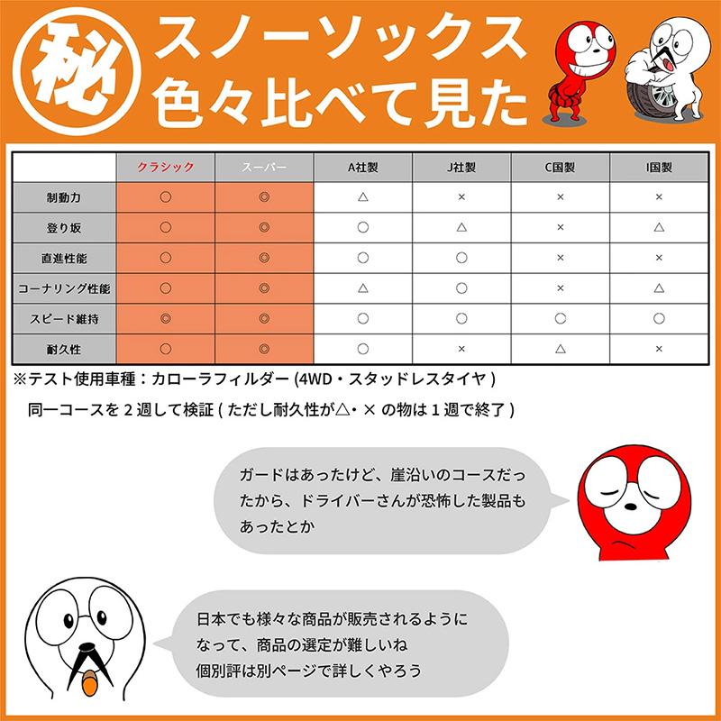 ISSE（イッセ） 【ISSEオフィシャル認定店】ISSE スノーソックス SUPER