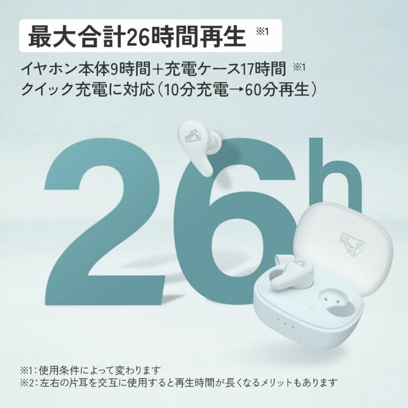 Victor（ビクター） HA-A22T-W JVCケンウッド KENWOOD ワイヤレス