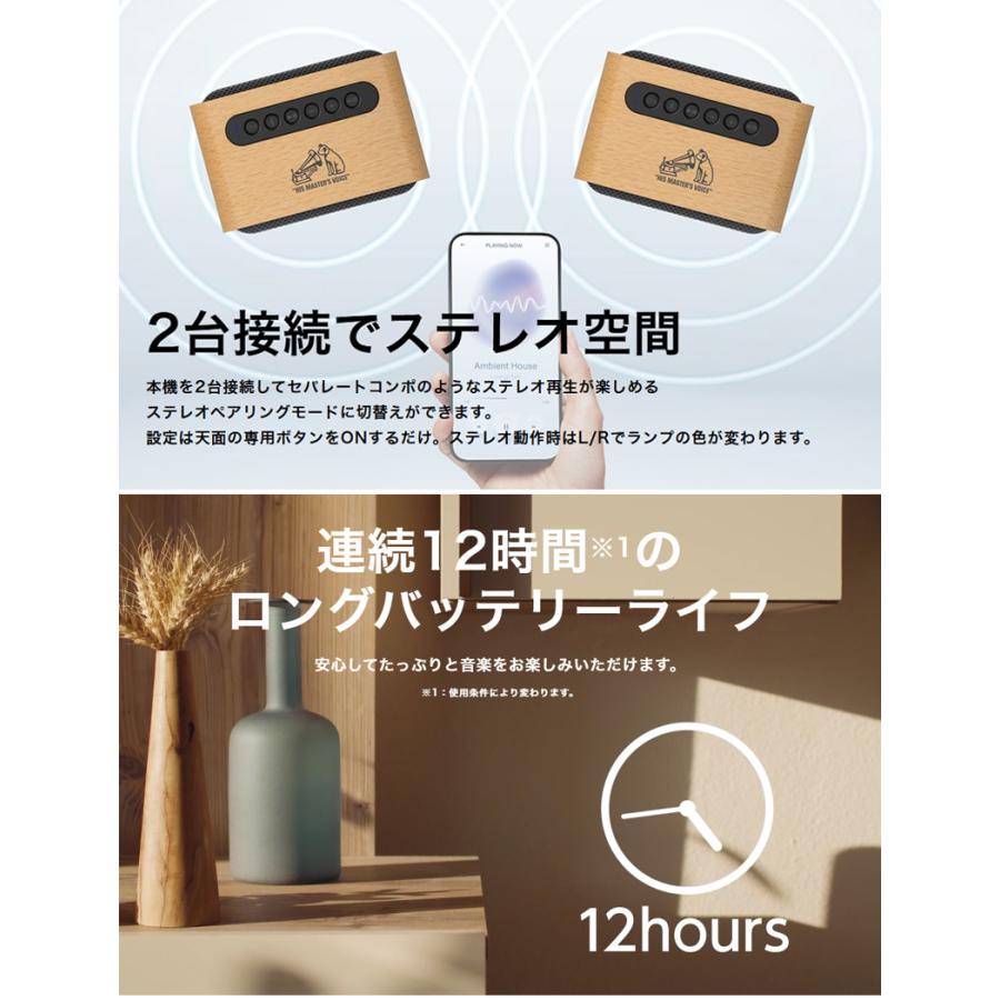 JVCケンウッド（JVC KENWOOD） SP-WM01BT JVCケンウッド KENWOOD