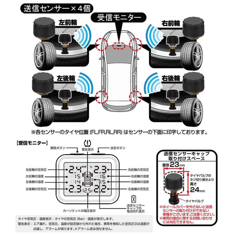 KD-258 カシムラ Kashimura 車用空気圧センサー タイヤ DC12V車用 コード長1.5m 防塵防水IP67 空気圧計 TPMS KD258｜andrive｜02