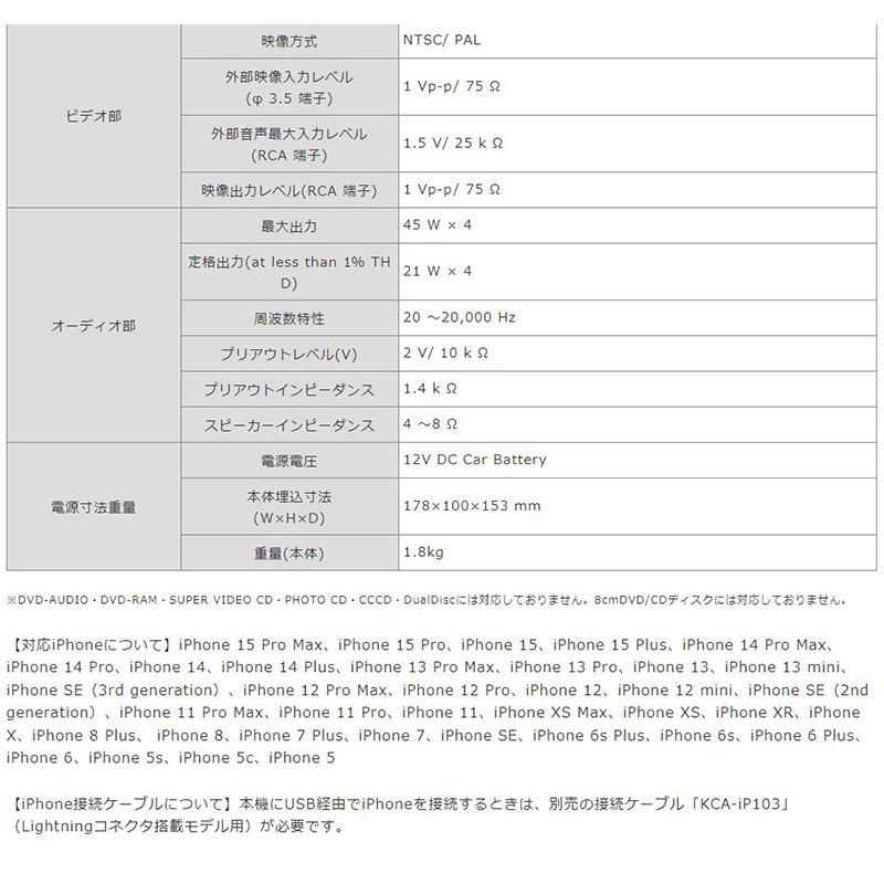 ケンウッド DDX5020SR KENWOOD 6.8V型ワイド ディスプレイ ケンウッド DDX5020SR KENWOOD 6.8V型ワイド ディスプレイ