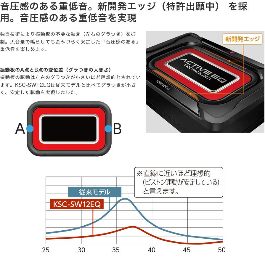 JVCケンウッド KSC-SW12EQ KENWOOD ケンウッド チューンアップ JVCケンウッド KSC-SW12EQ KENWOOD ケンウッド チューンアップ