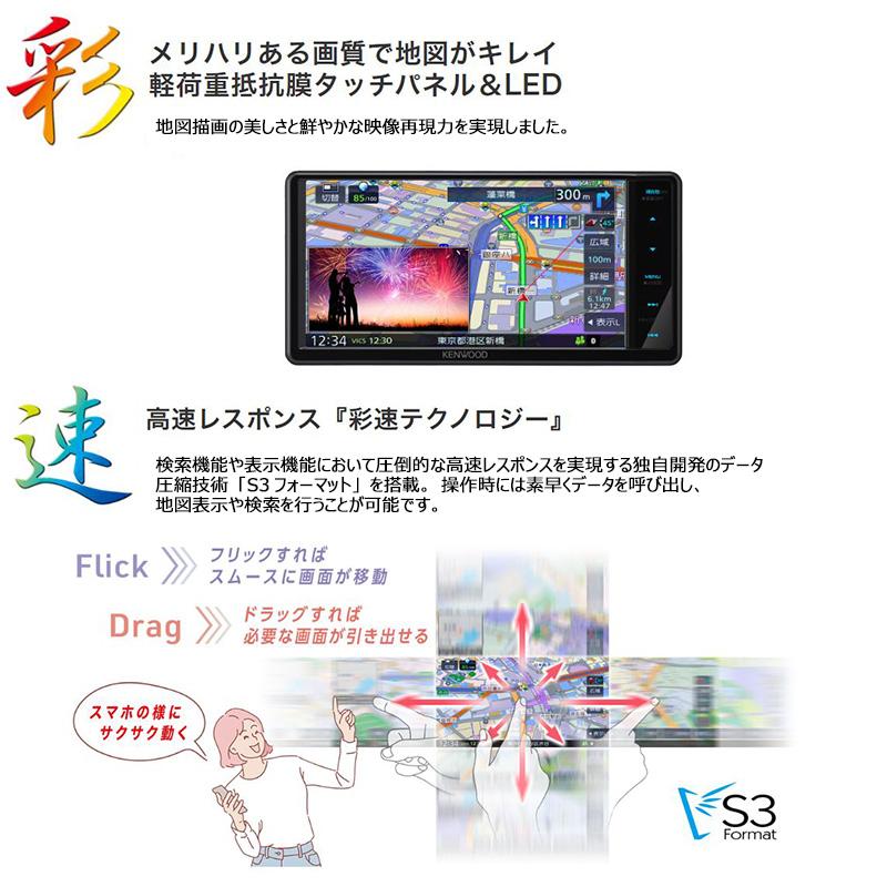 彩速ナビ MDR-L612W KENWOOD ケンウッド 7V型200mmワイド カー