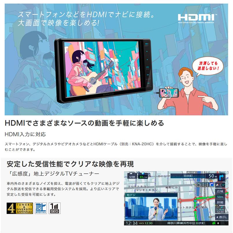 彩速ナビ MDV-L613 KENWOOD ケンウッド 7V型/180mmモデル カー