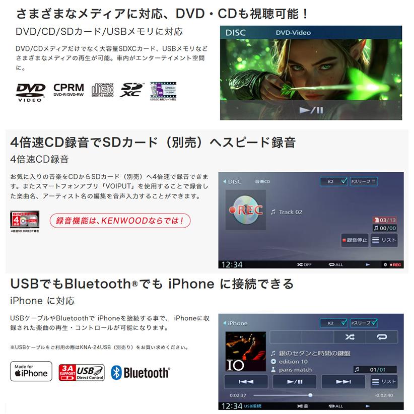 彩速ナビ MDV-L613 KENWOOD ケンウッド 7V型/180mmモデル カー
