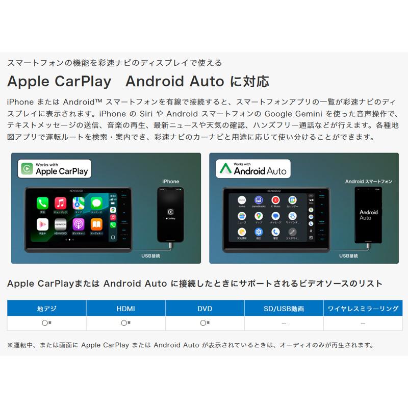 彩速ナビ MDV-M712 KENWOOD ケンウッド 7V型180mmモデル カー