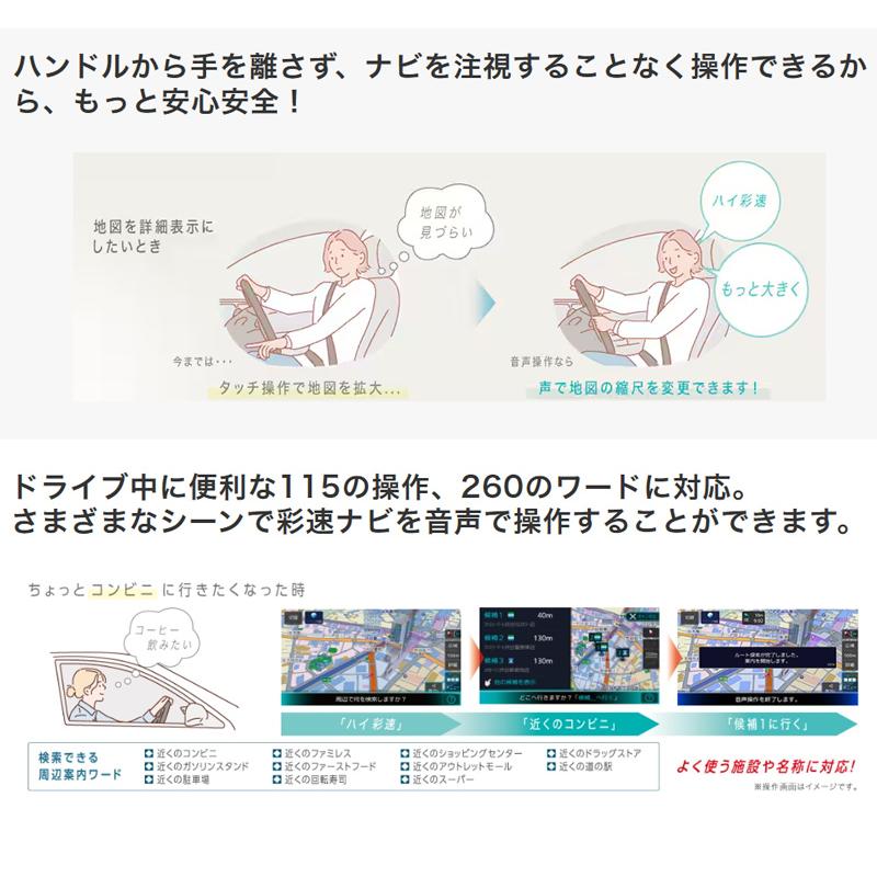 彩速ナビ MDV-M712W KENWOOD ケンウッド 7V型200mmワイドモデル カー